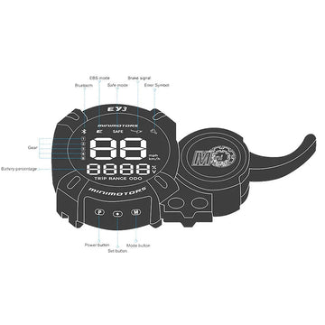 Afficheur Minimotors EY3 V2 (nouvelle version) - Trot'Nation